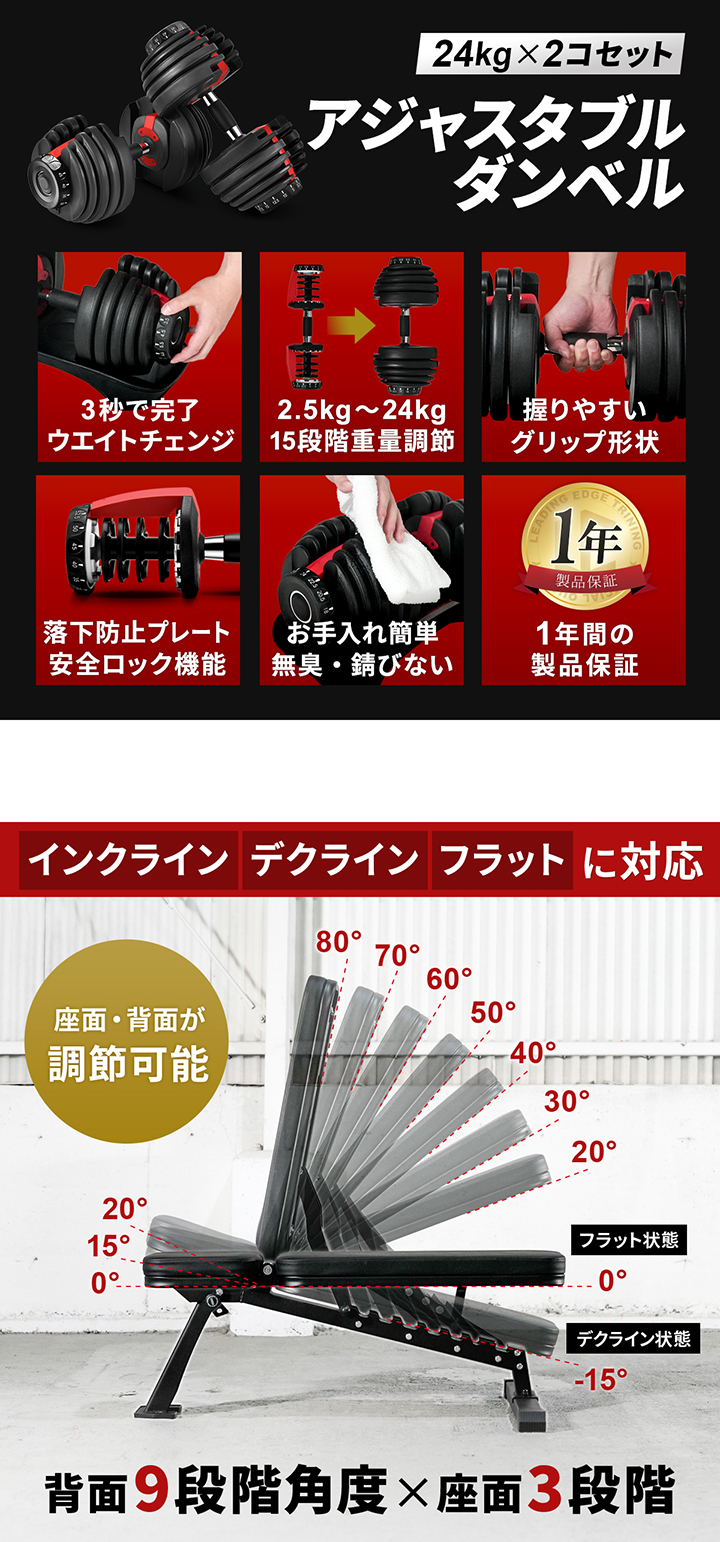 インクライン・デクライン・フラットに対応