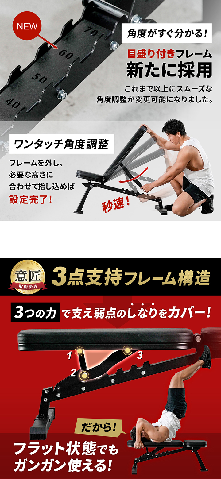 意匠取得済み３点支持フレーム構造採用