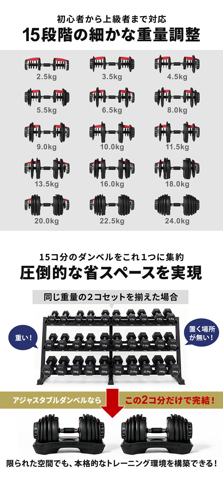 15段階の重量調節が可能。最大24kgまで使用可能