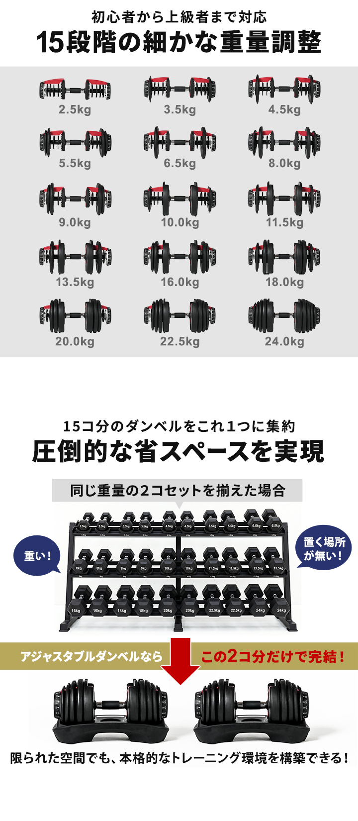 15段階の重量調節が可能。最大24kgまで使用可能