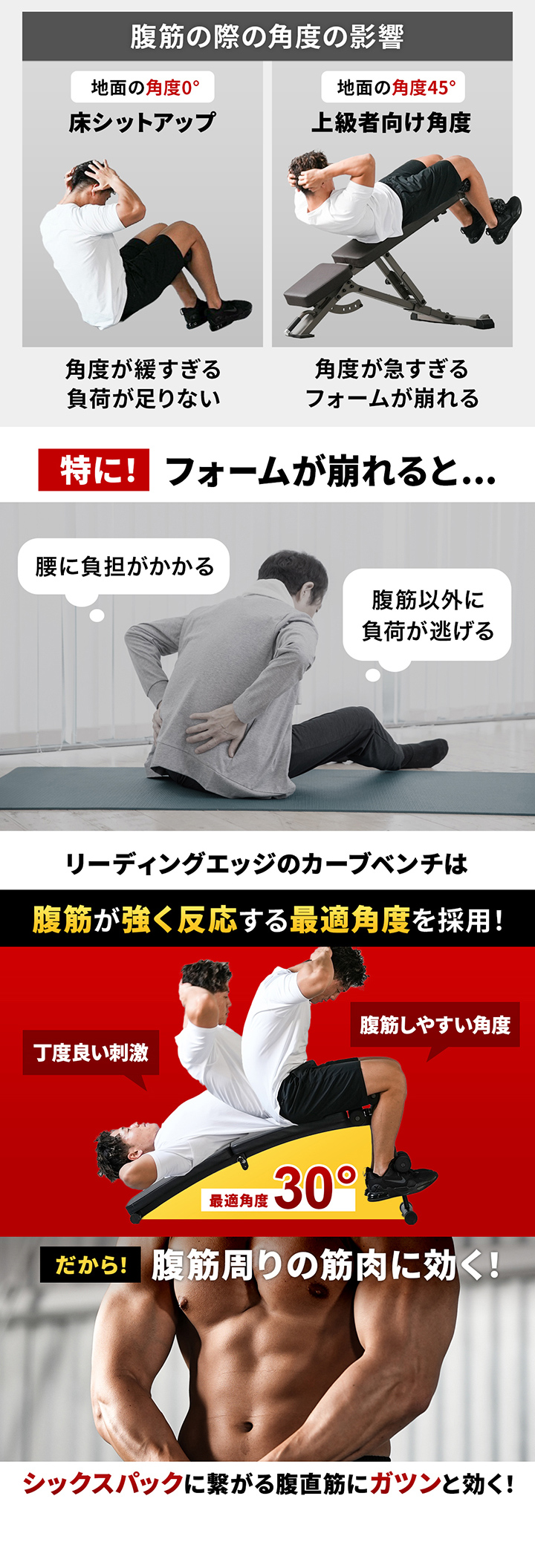 30°の角度がしっかりと効く!