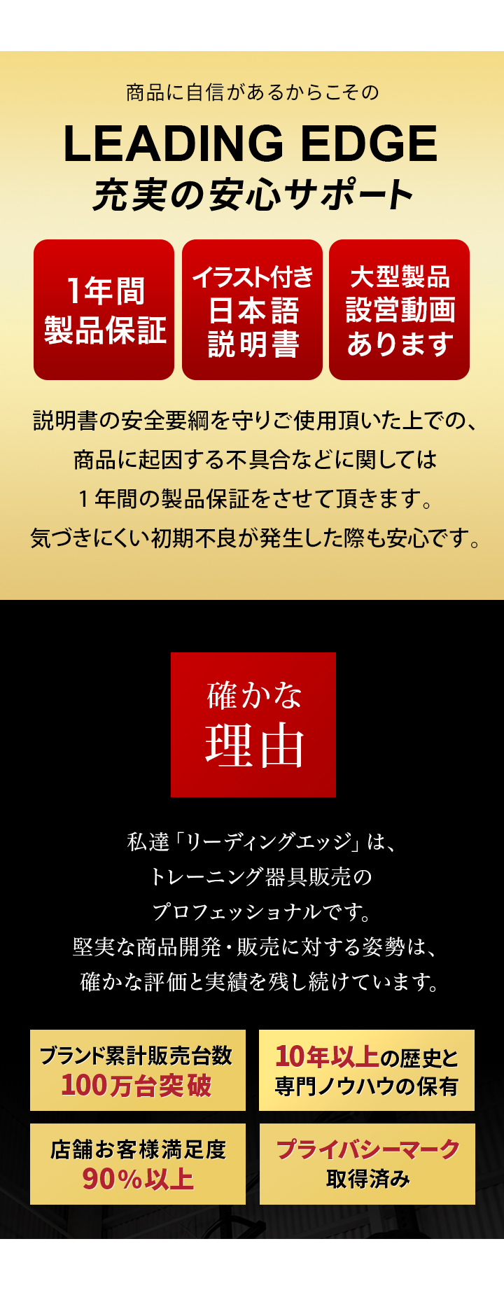 リーディングエッジの安心サポート