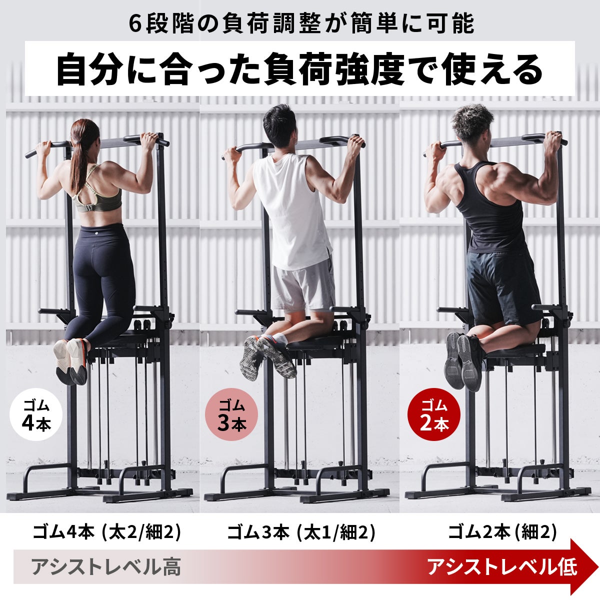 リーディングエッジのチンニングスタンド（懸垂器具）で、ゴムの本数を変えて6段階の負荷調整を行う説明。ゴム4本のアシストレベル高から2本の低い補助まで、自分に合った強度のアシストで懸垂トレーニングが可能です。